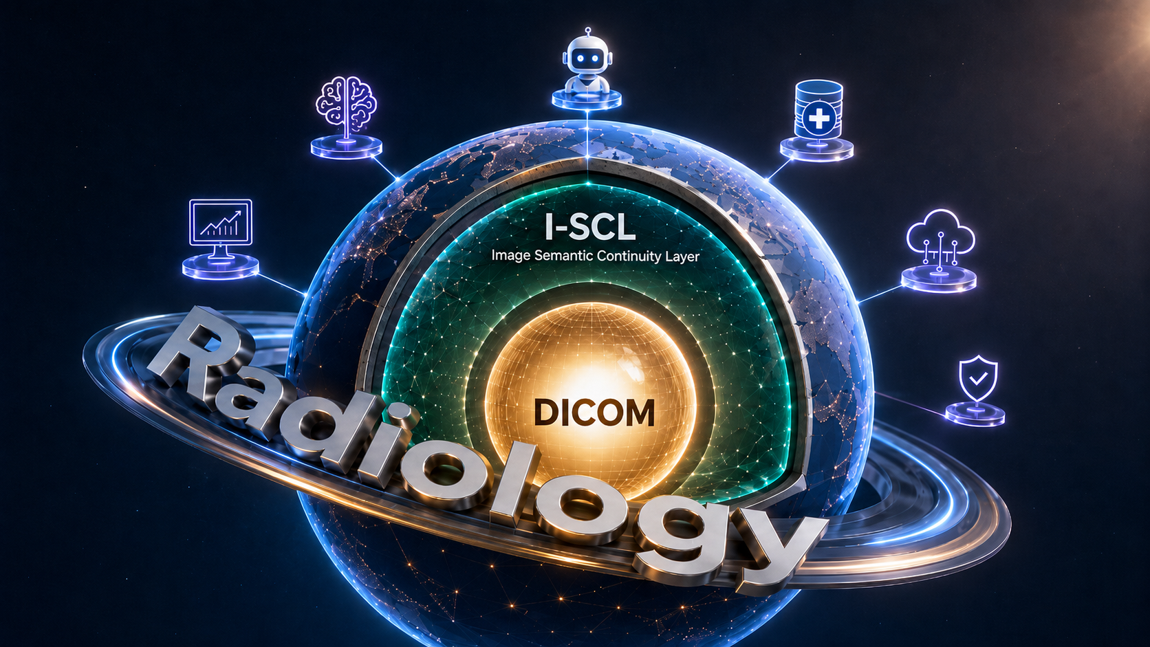 Cutaway concept of radiology AI infrastructure with DICOM at the core and the Imaging Semantic Continuity Layer (I-SCL) supporting future AI systems.